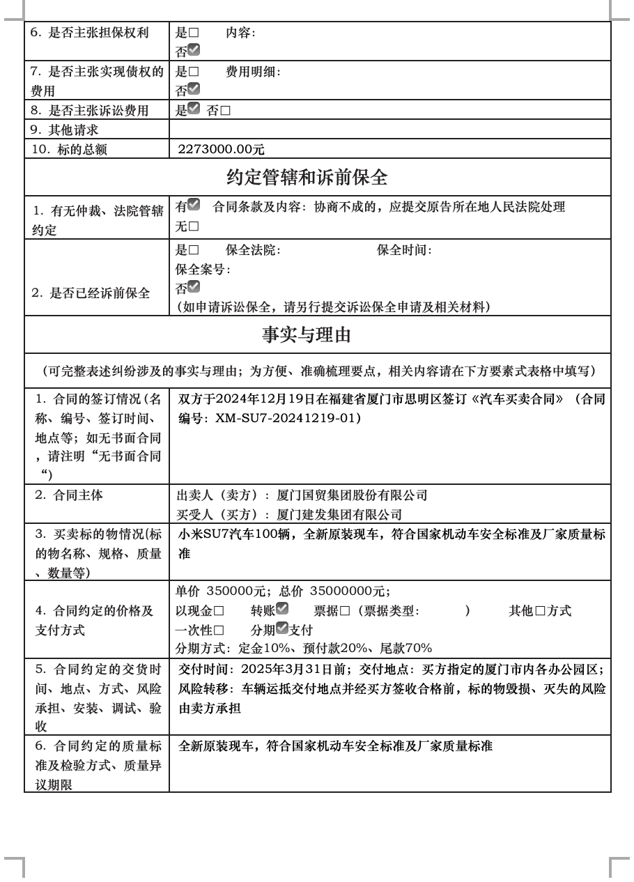 买卖合同纠纷-要素式起诉状第3页