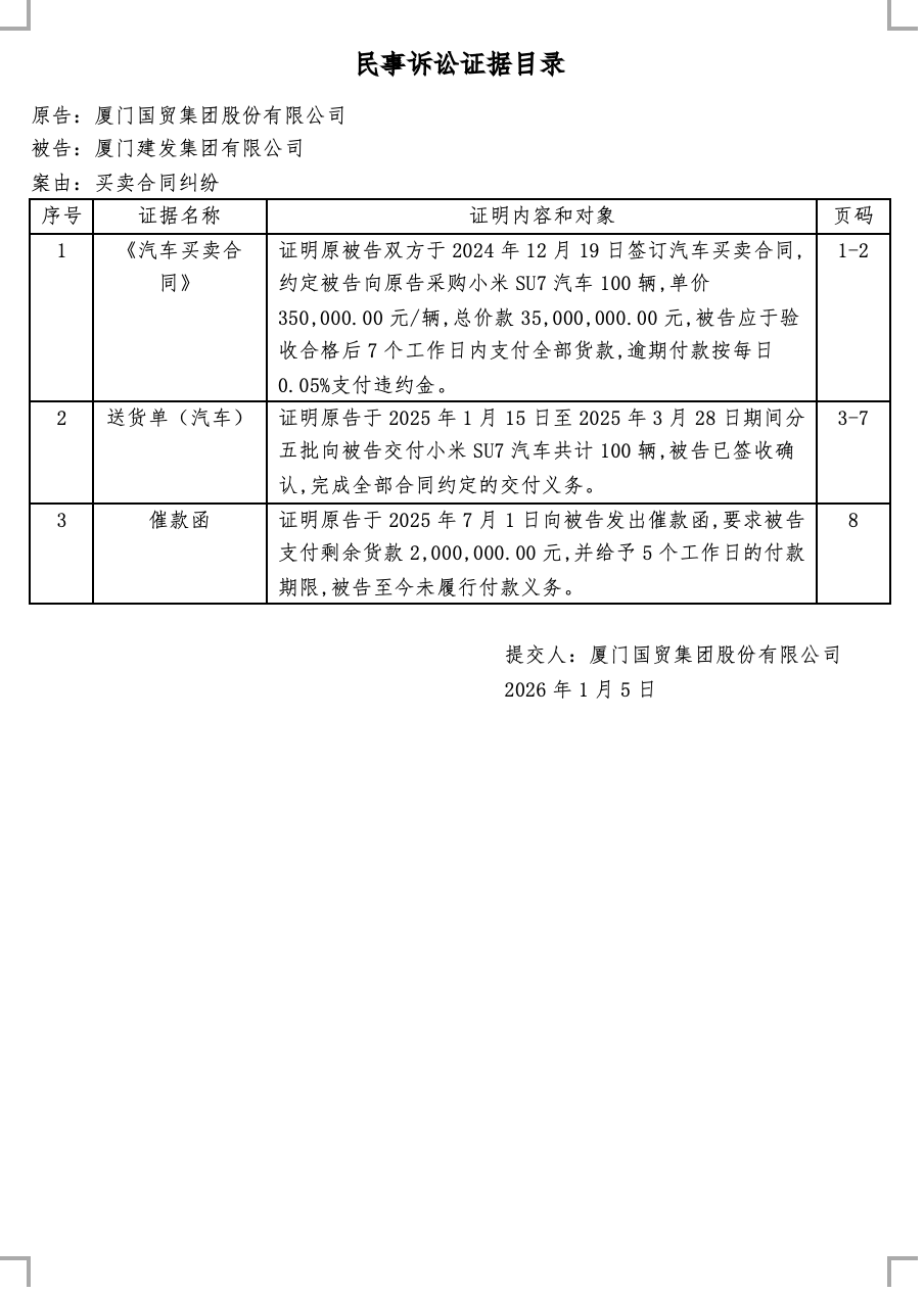 买卖合同纠纷-证据目录