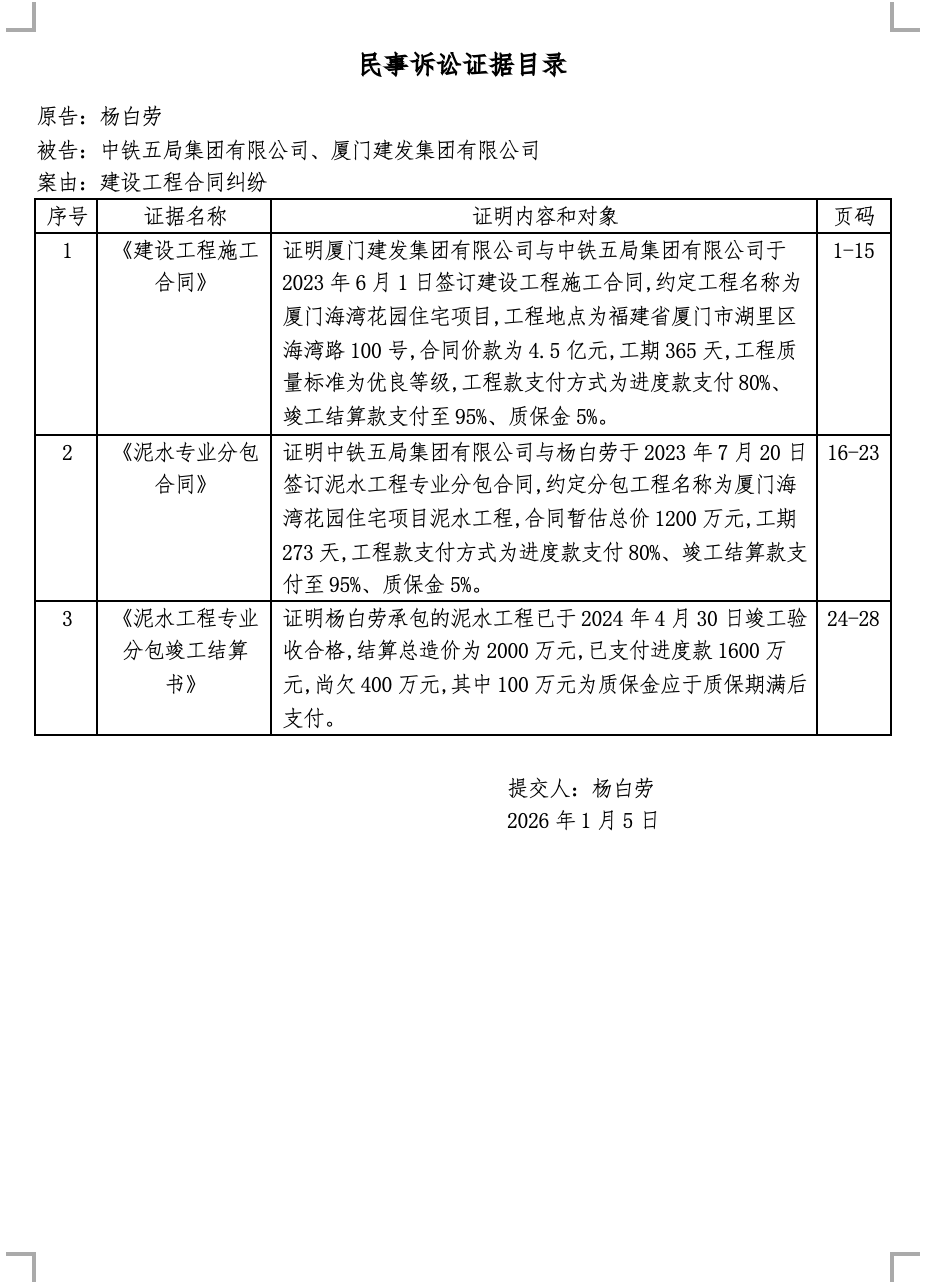 建设工程纠纷-证据目录